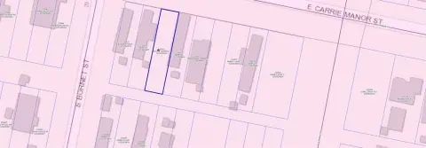 Mobile Home Lot in Manor