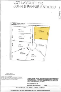 Caledonia, MS Land Opportunity