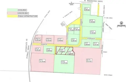Fayetteville Commercial Frontage Property