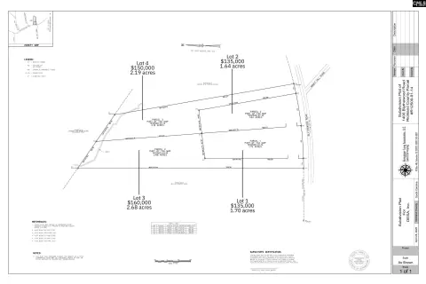 Blythewood Residential Homestead Opportunity