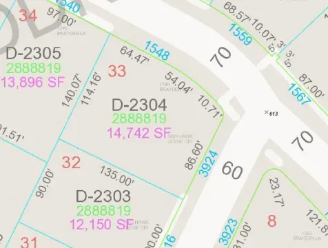 Residential Land in Red Hawk Landing