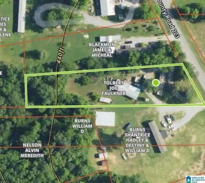 Montevallo Land For Sale