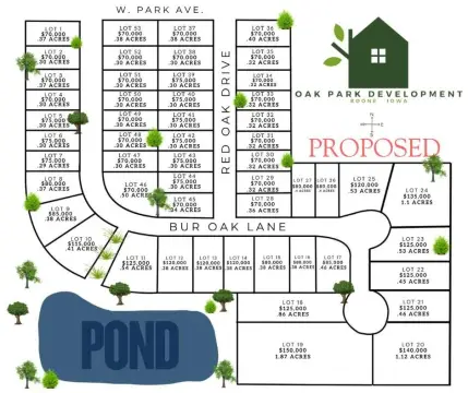 Oak Park Development Home Lots