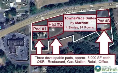 Prime Commercial Land Opportunity
