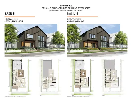 Oak Creek Residential Vacant Lot