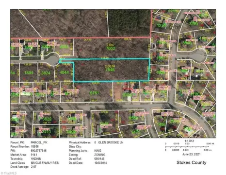 Residential Land in Established Neighborhood