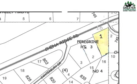 Fairbanks Land with Mountain Views