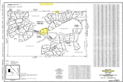 Wooded Lot Near Lake Fork