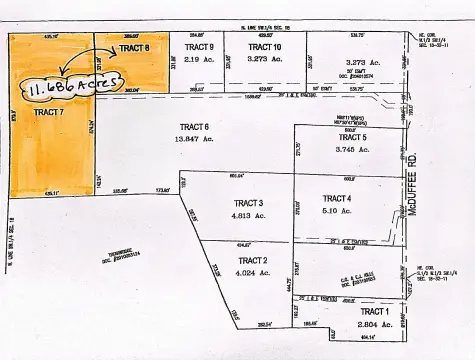 Churubusco Agricultural Land Available