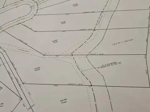 Lakefront Land in Williamstown, KY