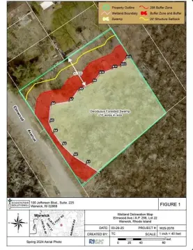 Warwick, RI Vacant Land