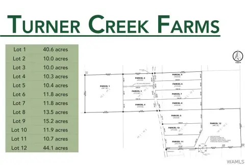 Northport Land For Sale
