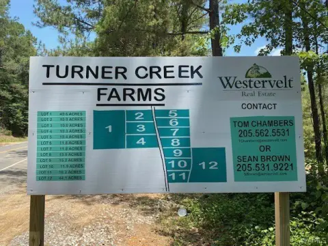 Northport, AL Land For Sale