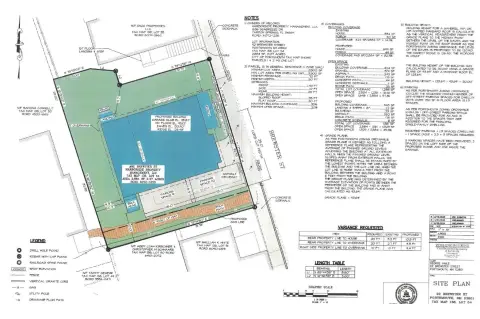 Portsmouth Land: Build Your Dream Home