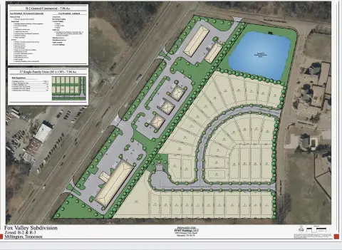 Millington Commercial Land For Sale