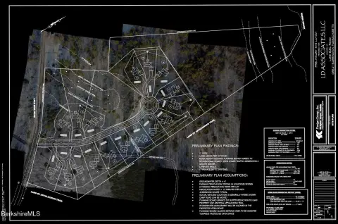 Great Barrington Land For Sale