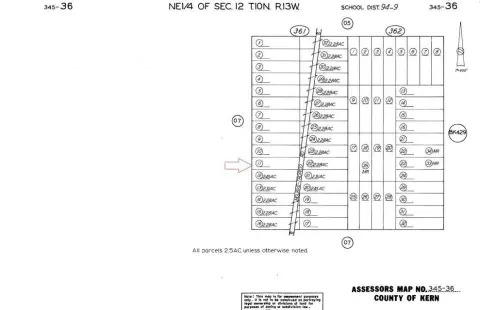 Mojave Land for Agriculture/Investment
