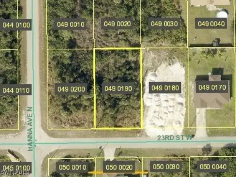 Residential Land in Lehigh Acres