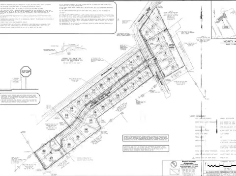 Little River Acreage Development Opportunity