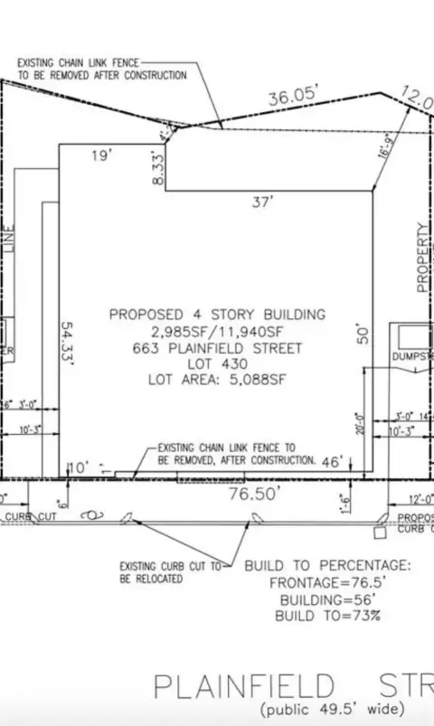 Downtown Providence Mixed-Use Development Opportunity