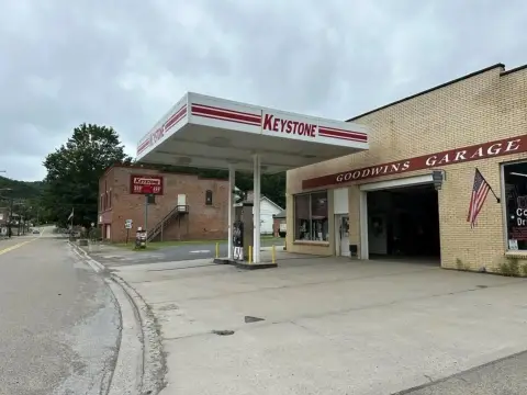 Turnkey Automotive Business Opportunity