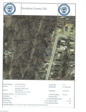 Picture of Land at Douglas Dr 811, Thomasville, NC