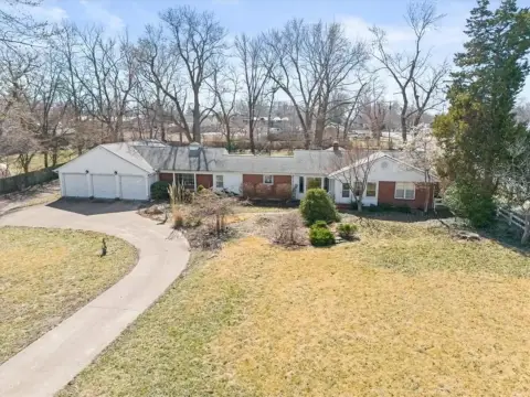 Overland Park Land For Development