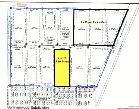 Unrestricted Land in La Pryor