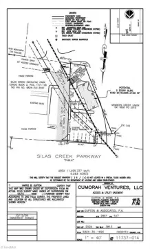 Winston-Salem Commercial Land Available