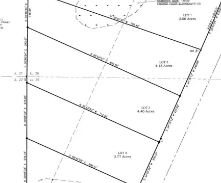 Valdosta Land Ready to Build