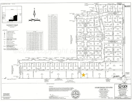 Commercial Land on Loop Frontage