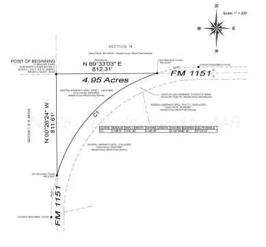 4.95 Acre Tract in Amarillo