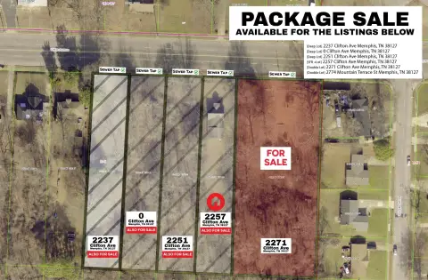 Large Residential Lot in Memphis