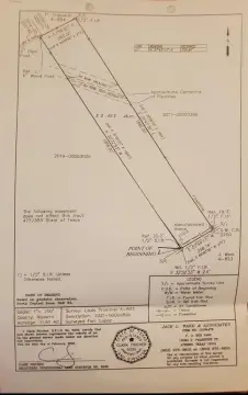 Unrestricted Land in Navarro County