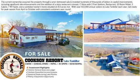 Lake Resort With Motel And RV Sites