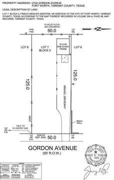 Fort Worth Land Near TCU