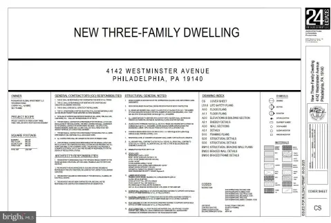 Shovel Ready Triplex Project Land