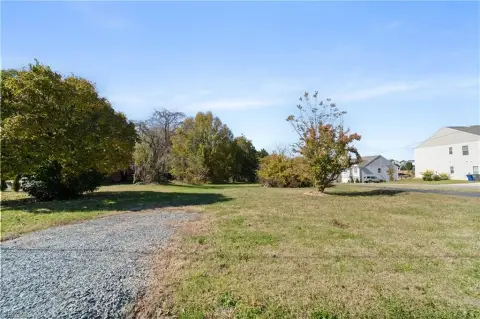 Residential Land in Winston-Salem