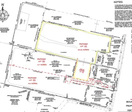 Litchfield Land in Growing District