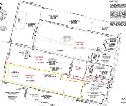 Litchfield Land: Development Opportunity