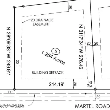 Land on Martel Road