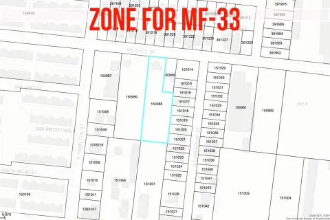 San Antonio Multifamily Development Opportunity