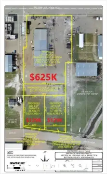 Commercial Land in Prime Location