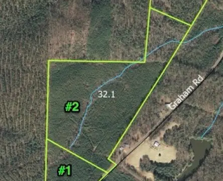 Vacant Land in Candor, NC