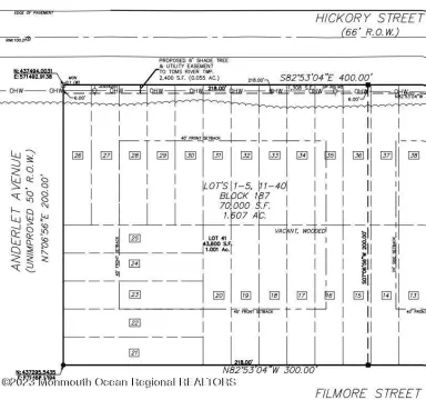 Residential Land in Toms River