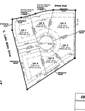 Residential Land in Bur Oak