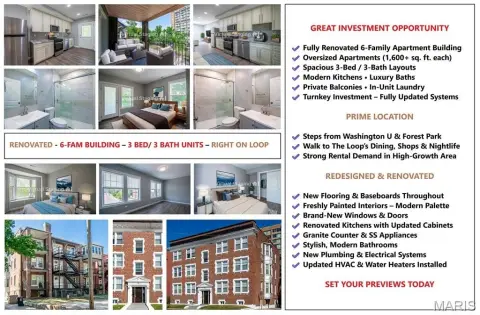 Renovated 6-Unit Apartment Building