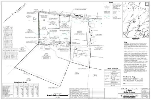 Pine Bush Estate Opportunity