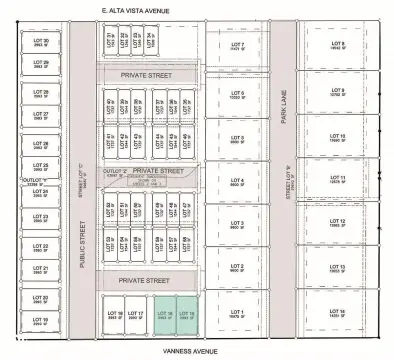 Land in Upcoming Ottumwa Development