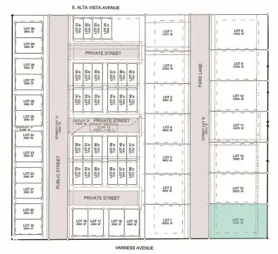 Residential Land in Ottumwa, Iowa